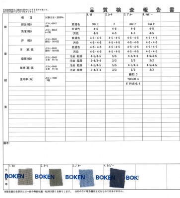 免水洗测试报告